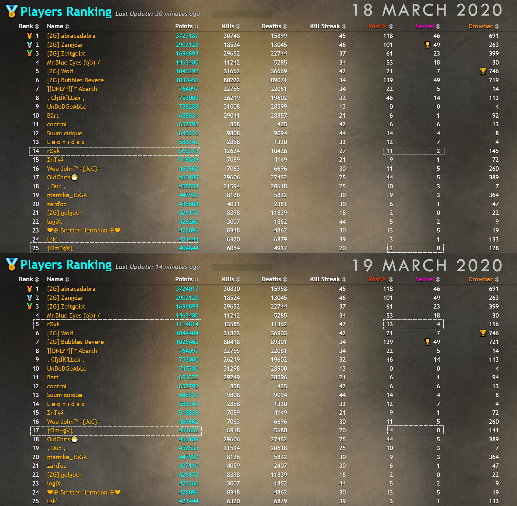 unfair.jpg